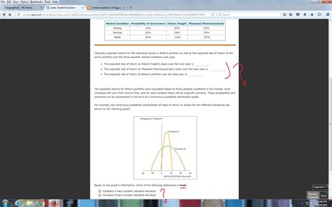 The expected rate of return is a percentage return expected to be earned by an investor during a set period of time, for example, year, quarter, or month. Solved: Calculate Expected Returns For The Individual Stoc ...