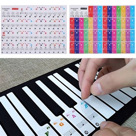 Generic 1pc 61 88 Keys Piano Keyboard Sound Name Stickers Piano Jumia