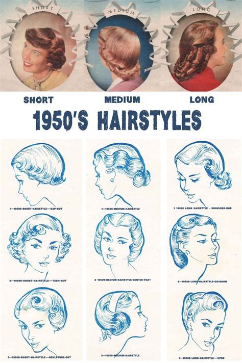 1950s Hairstyles Chart For Your Hair Length 1950s Hairstyles Teenage Hairstyles Vintage