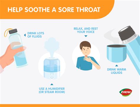 Sore Throat From Allergies Symptoms And Remedies Zyrtec