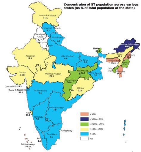 Ethnic groups are those based on a sense of common ancestry, while cultural groups can be either made up of people of different ethnic origins who members of india's various hill tribes are thought to be indigenous and tend to be ethnically distinct. Scheduled Tribes in India — Vikaspedia