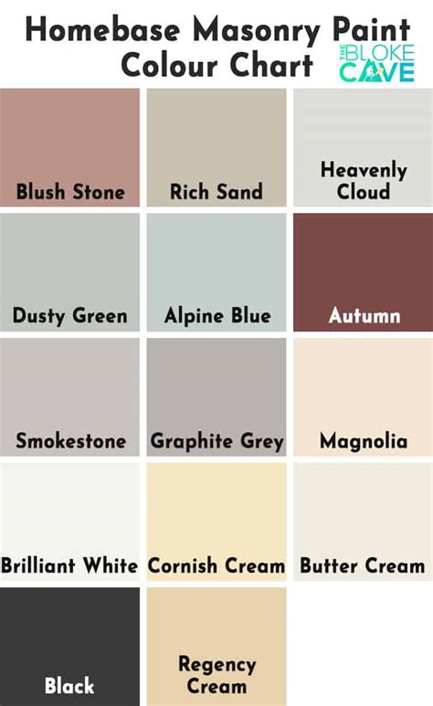 The Ultimate Masonry Paint Colour Chart Patient Gardener