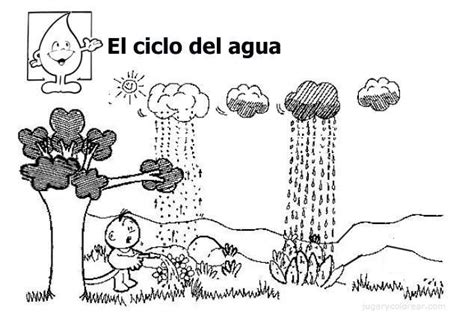 Artículo de katherine mercado sánchez. Maestra Asunción nos deja el ciclo del agua para colorear ...