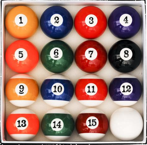 The Top 5 Factors To Consider When Buying A Billiard Ball Set Orange