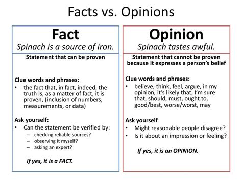 Opinion Vs Fact Definition Information Online