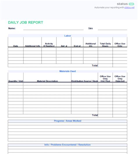 End Of Day Report Template Free Printable Templates