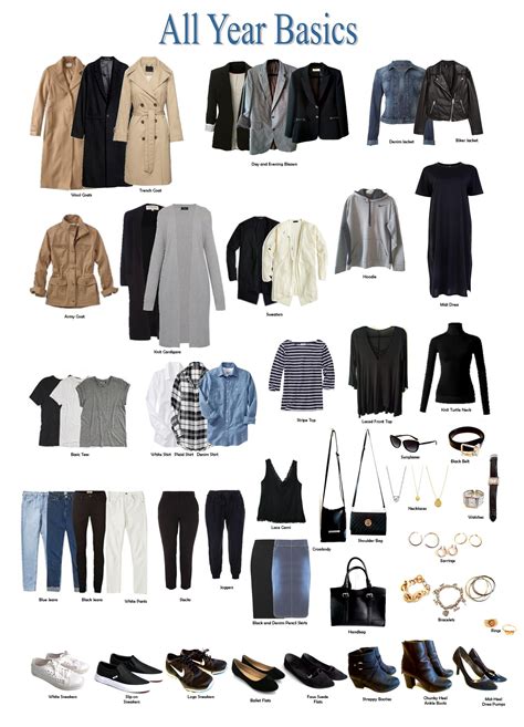 Capsule Wardrobes Style Essentials The Ultimate List Smile Hot Sex Picture