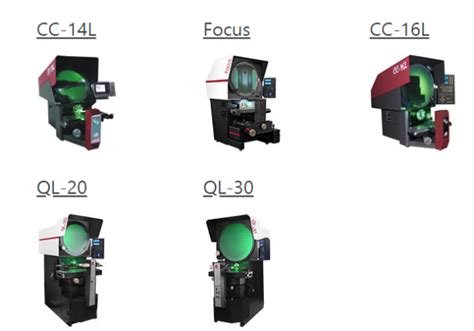 Optical Comparators Innovative Measuring