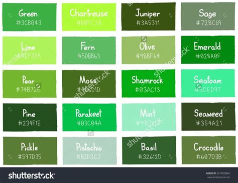 Sterling Similiar Different Shades In Shades Then Green Color Chart