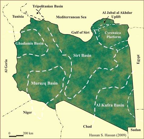 Kufra Basin Pdf