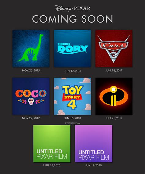 Pair Of Untitled Pixar Films Coming In 2020 Pixar Post