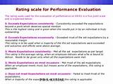 Pictures of Performance Review Grading Scale