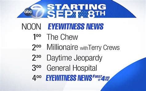 Wabc Promotes New Afternoon Lineup Featuring Gh Stars Video Soap