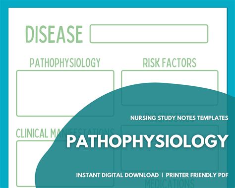 Pathophysiology Sheet Medical School Note Taking Template Etsy
