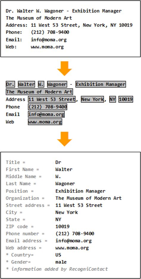 Check spelling or type a new query. RecogniContact/COM - International Address Parser - Introduction