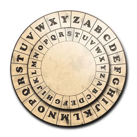 What Is Cryptography Cryptography 101