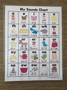 Altman S Kindergarten Esl Anchor Chart Resources