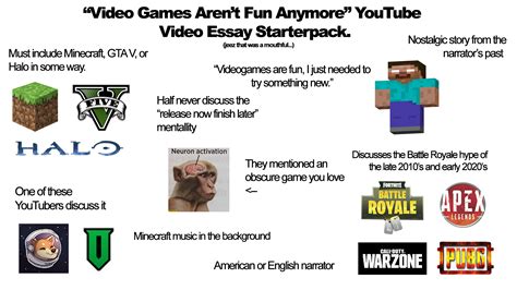 Video Games Arent Fun Anymore Youtube Video Essay Starterpack R