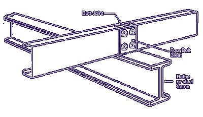 Be sure the larger edge is laid so that the small edge of the next panel will overlap it. Untitled Document www.roofsupplies.com.au