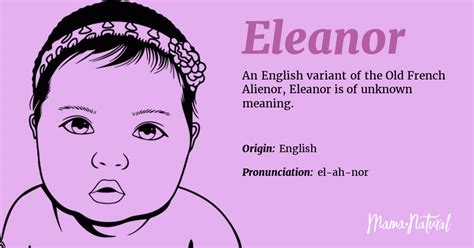 Eleanor Name Meaning Origin Popularity Girl Names Like Eleanor