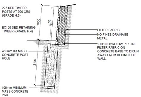 Concrete Block Retaining Wall Design Nz Wall Design Ideas