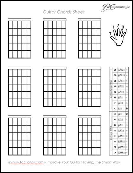 Guitar Chords Chart Printable Sheet And Chords Collection