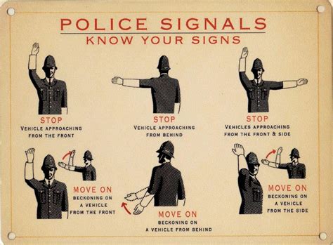 √ Police Arm Signals For Driving 241040 What Are The Hand Driving