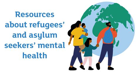 Refugees Mental Health Best For You