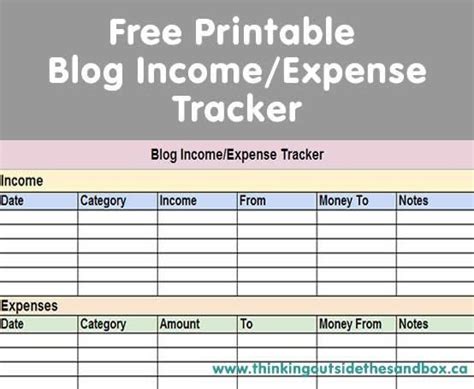 Freeprintableincomeexpensetracker Expense Tracker Printable