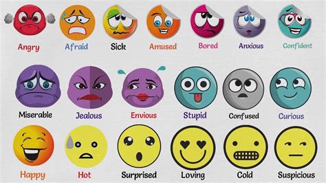 List Of Emotions And Feelings Feeling Words And Emotion Vocabulary