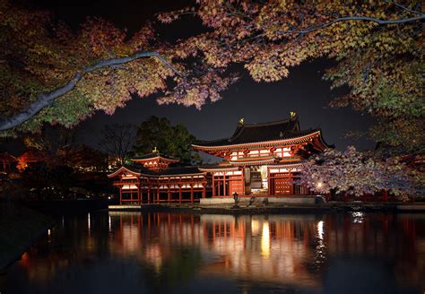 Must Visit Places In Japan