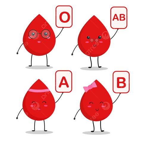 Cute Kawaii Character Vector Hd Png Images Cute Blood Type Character
