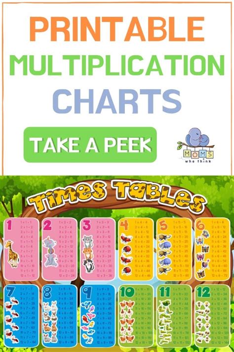 4th Grade Free Printable Multiplication Chart Img Cahoots