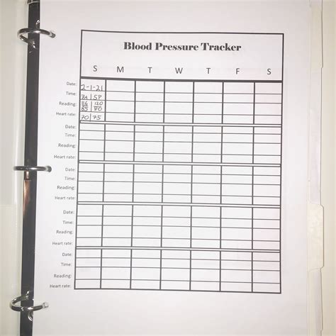 Printable Blood Pressure Tracking Chart Mapsbxe