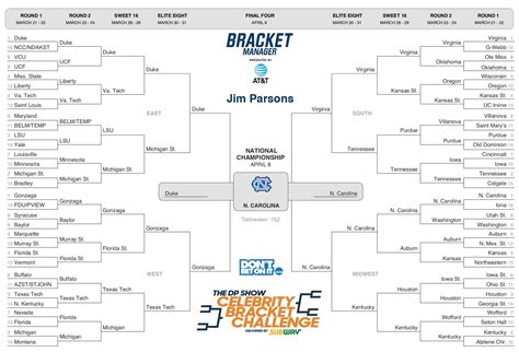 Tracking The Best And Not Best Celebrity Ncaa Brackets