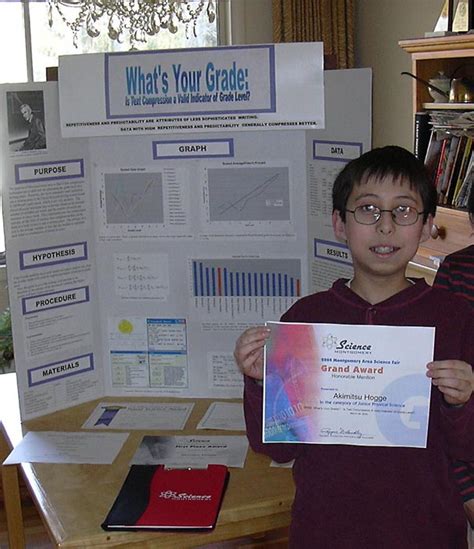 What Does A Research Paper Look Like For A Science Fair How To Write