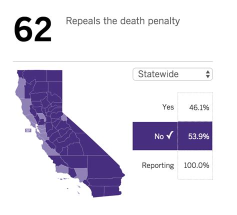 In California Death Penalty Abolitionists Pledge To Keep Fighting