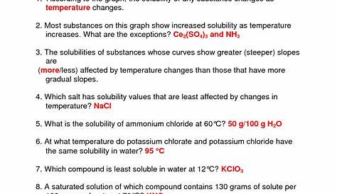 14 Best Images of Chemistry Solubility Worksheet - Theory of Evolution