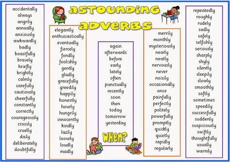 What is adverb of manner with examples. INTERMEDIO 2 INGLÉS: ADVERBS. FORM & USE.