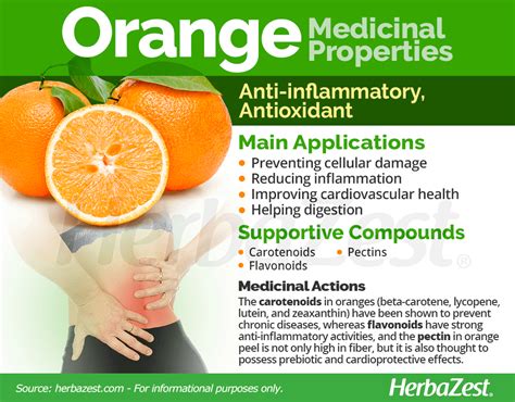 Orange Health Benefits And Properties Orange Health Benefits Oranges