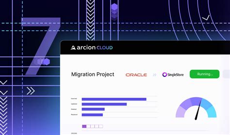 Data Migration Plan Steps To Follow