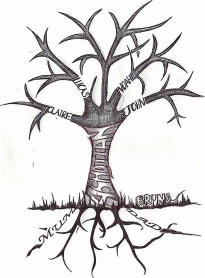 Tree Tattoo Roots Names Drawings Tattoos Trees