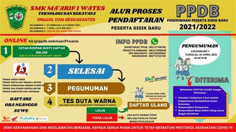 Setiabudi no 229 bandung (kampus universitas pendidikan indonesia)website: PPDB 2021 - SMK MA'ARIF 1 WATES