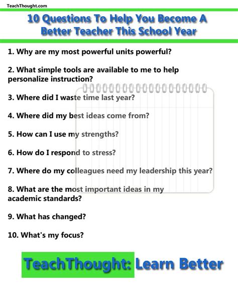 10 Questions To Help You Become A Better Teacher This School Year
