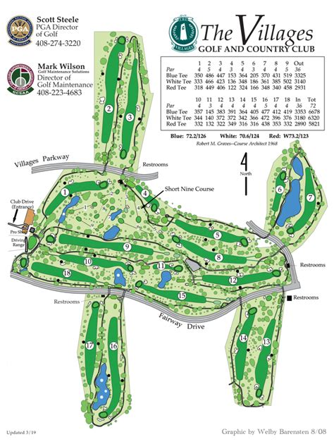 Printable Golf Course Maps