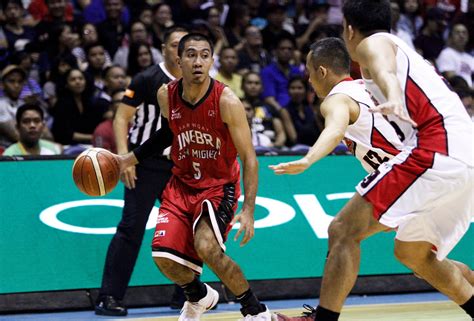 Tenorio Brownlee Gang Up As Ginebra Staves Off Late Alaska Rally To