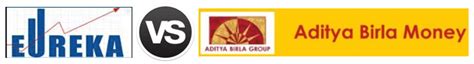 Eureka Securities Vs Aditya Birla Money Compare Brokerage Dema