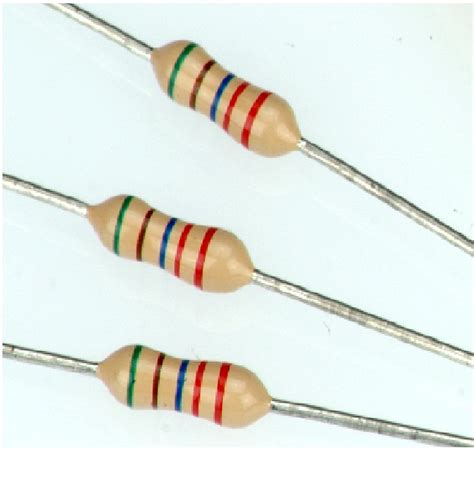 High Voltage Resistors At Best Price In India