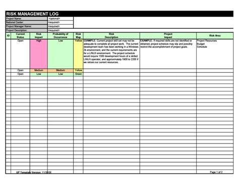 Risk Register Template Excel Supply Chain The Simple Risk Register