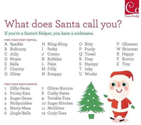 The 25 Best Elf Names Ideas On Pinterest Christmas Elf